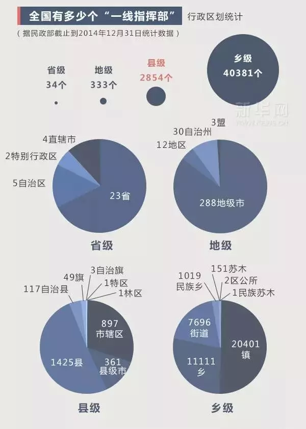 ϰ��ƽ�����عۣ����������