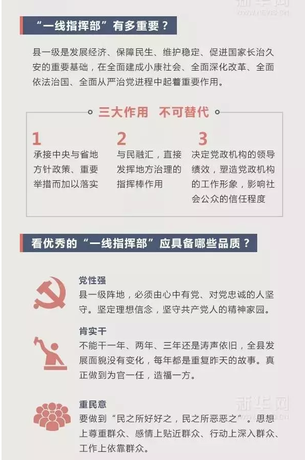 ϰ��ƽ�����عۣ����������