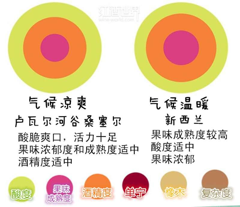 ���Ѿ�ƽ����Ҫ�أ���������ƣ�