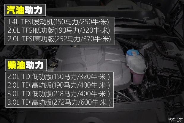 �µ�(����) �µ�A4(����) 2016�� 2.0 TDI