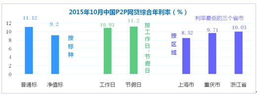 p2p利率排行榜揭晓2020_2020年度中国医院排行榜出炉|华西医院连续12年综合排名第二