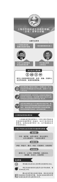 京华时报讯今天开始,为期两天的上海合作组织成员国首脑(总理)理事会第十四次会议将在河南省郑州市举行,习近平主席将集体会见成员国总理,李克强总理将主持会议。本次会议是今年中国主场外交重要活动之一,也是继7月乌法峰会后,上合组织又一重要会议。
