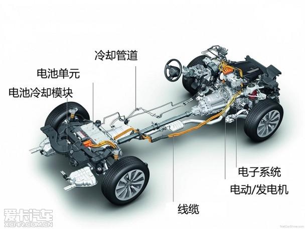 ��϶�������ǳ̸