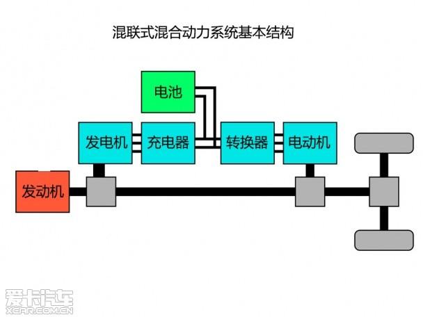 ��϶�������ǳ̸