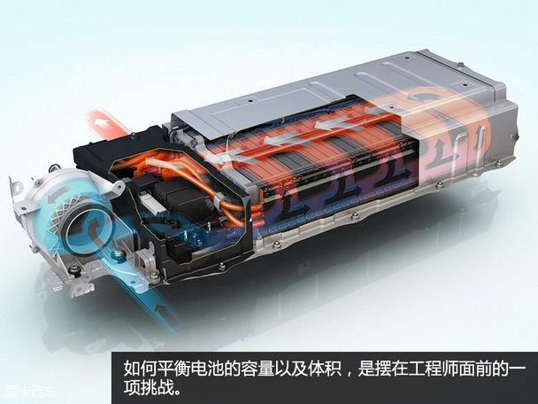 �׿���˹ES300h�춯����