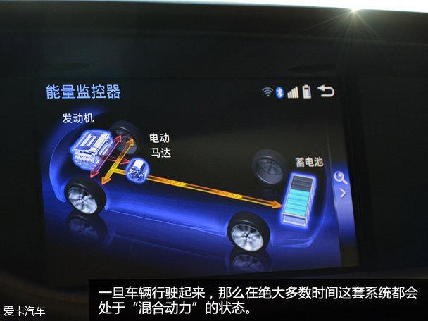 ES300h�ͺĲ���