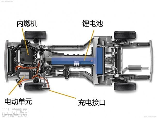 ��϶�������ǳ̸