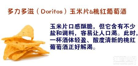 不是吧!爆米花、奥利奥也能配葡萄酒