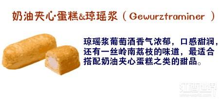 不是吧!爆米花、奥利奥也能配葡萄酒