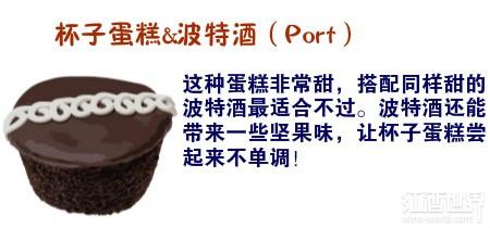 不是吧!爆米花、奥利奥也能配葡萄酒