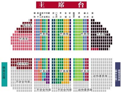 观众席领导座位排序图图片