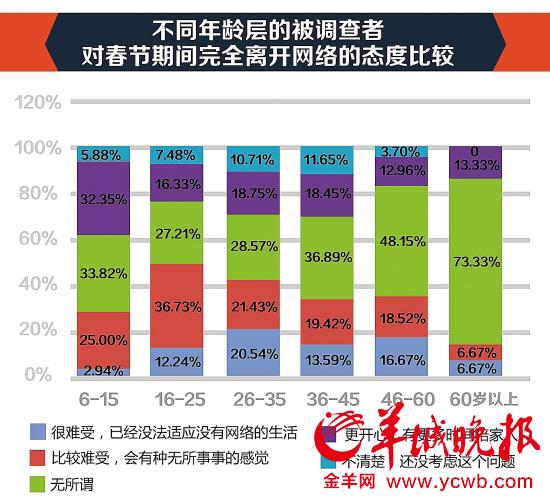 制图/麦宇恒