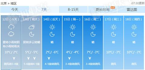 北京今夜冷空气带来雨雪 明起连续3天空气质量优