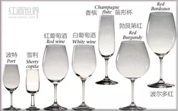 �����ѾƱ�������ѾƱ��Ĺؼ���𣬲����ڳߴ�