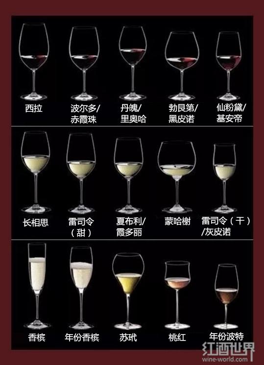 �����ѾƱ�������ѾƱ��Ĺؼ���𣬲����ڳߴ�