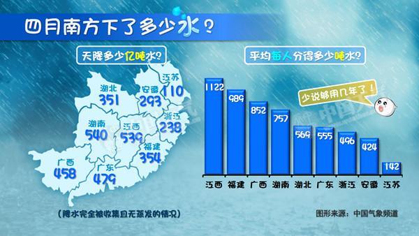 �Ϸ�����������ǿ ����ǿ����