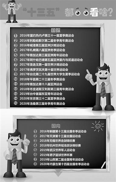 ������ʮ���塱����ץ�ĸ�