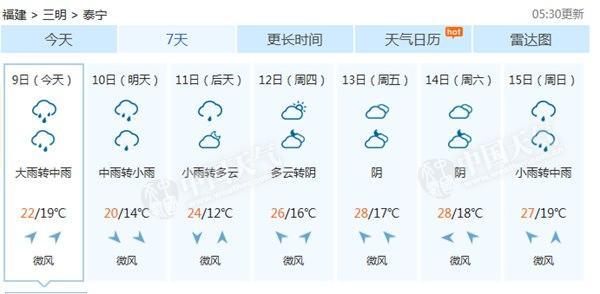 福建三明滑坡地仍有强降雨 需警惕地质灾害