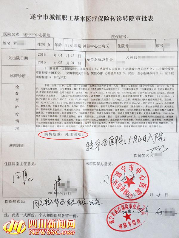 医院危重病人转院 医生推荐"野救护车"(图)