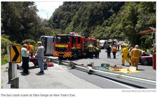 ����������ά����