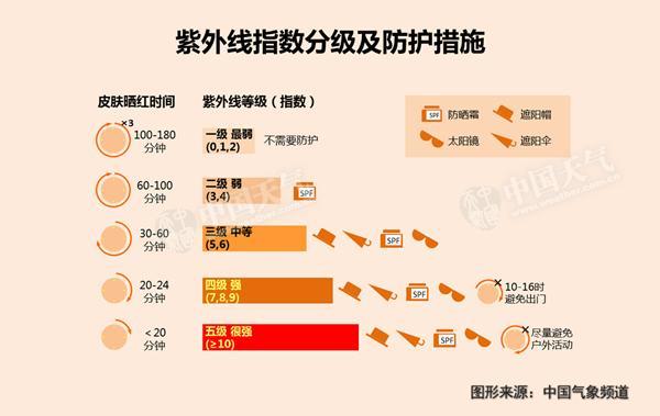 ���ϻ��ϸ��³��� ���ֵ��������������Ѯ