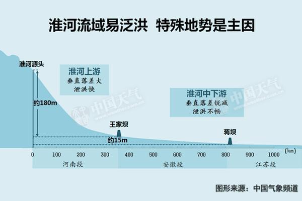 ��������7�콫��2��ǿ���� ����ӭ������