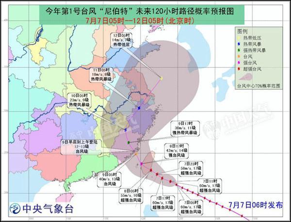 台风橙色预警:超强台风尼伯特8日登陆台湾