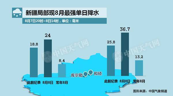 【浙闽】局地暴雨 明起中东部高温范围扩大