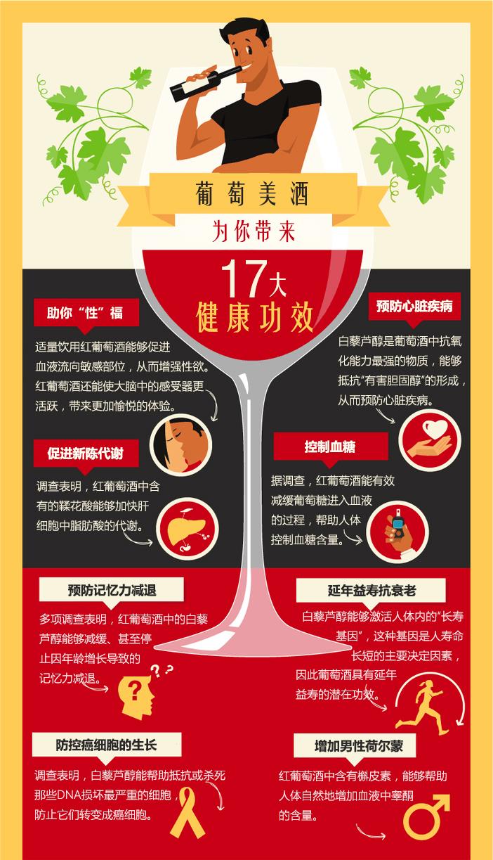 ��ѽ������17�к����ѾƵĽ�������