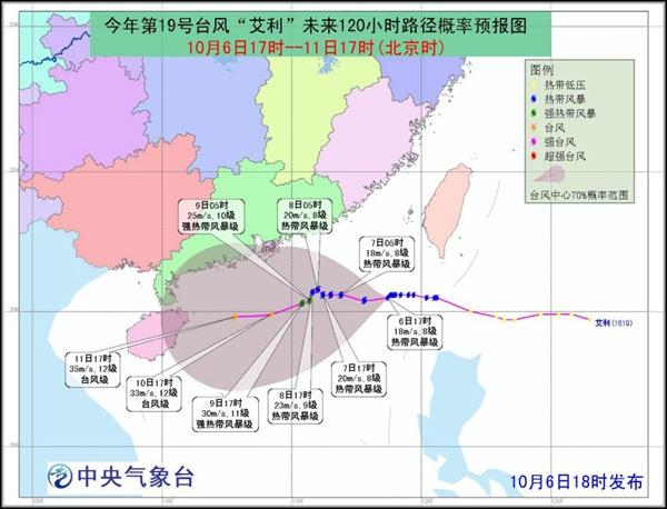 ̨�硰�����������Ϻ� δ�������ǻ��ٶ�