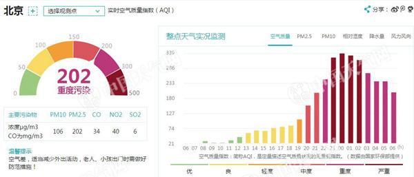 ���𱱾����ᵽ�ж��� �����׸�����������1��2��