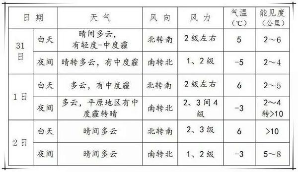 ���𱱾����ᵽ�ж��� �����׸�����������1��2��