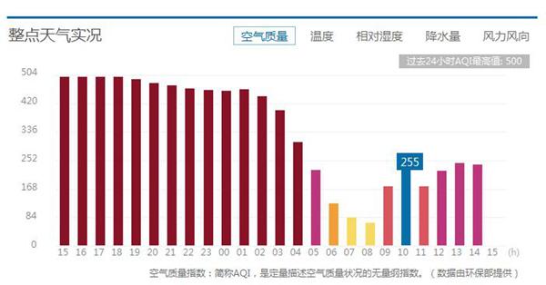 �����̫�� �������������������������