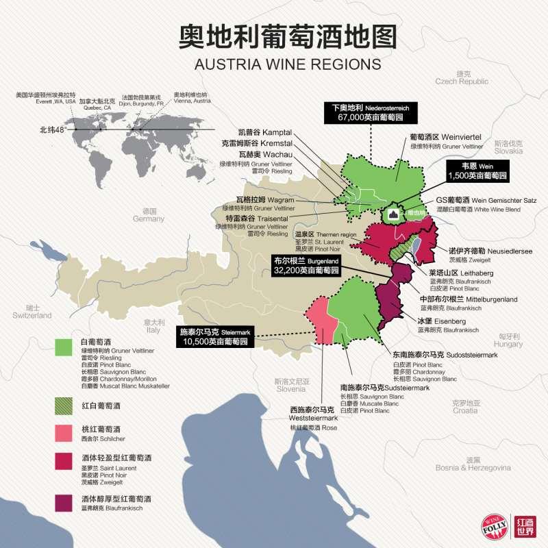 山(alps)占据了奥地利的西部和南部,葡萄酒产区集中在该国的东部