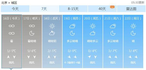 北京今明天有霾北部降雪 启动空气重污染黄色预警