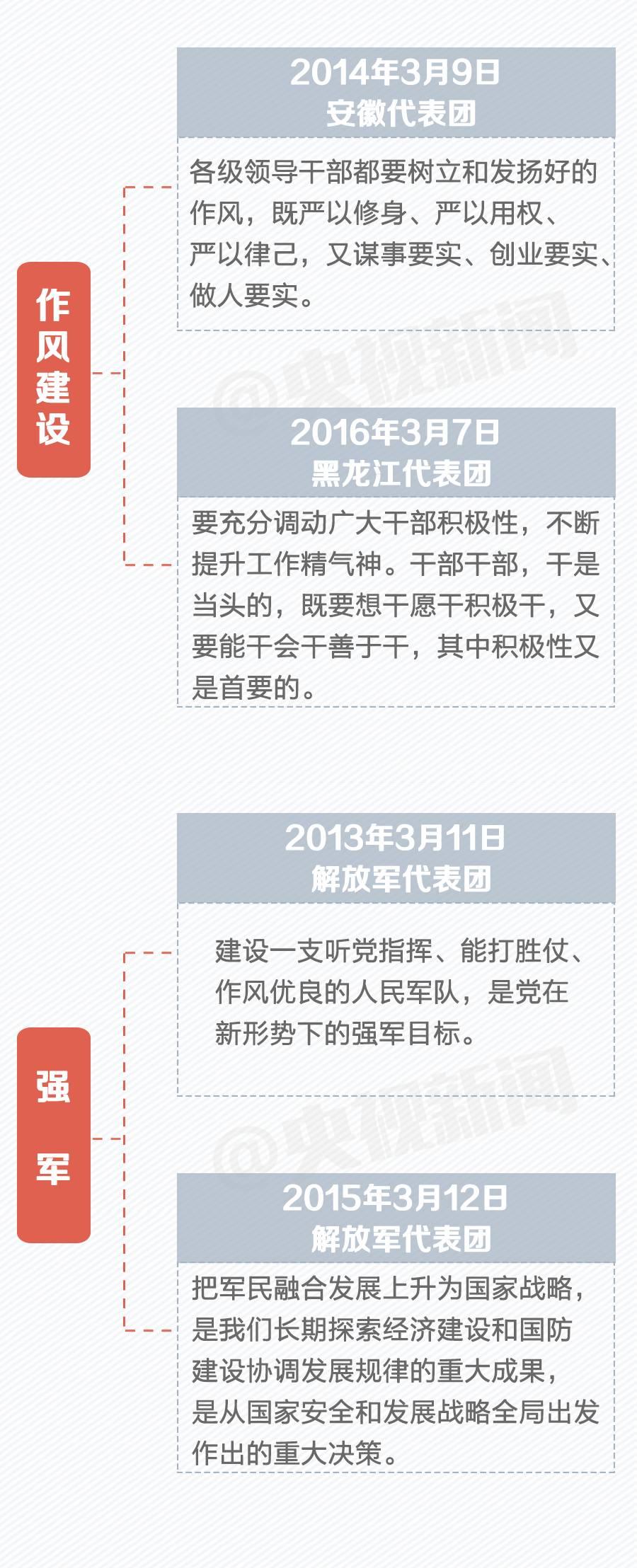 ��������ϰ��ƽ������������ڼ䡰�����顱��24�Σ������漰�ι������ķ������档��հԶ������ԡ�������������С�������ϵĽ��飬���������˻�磬���������ǣ�ҲΪ��һ������ʵ�ʹ���������˼·�������˹�ʶ��