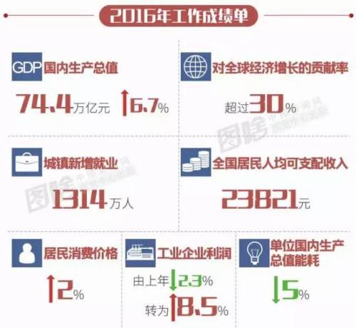 图片来源:中国新闻网视觉中心 编辑、设计:李雪瑶