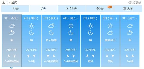 ���챱������5����� ��������������