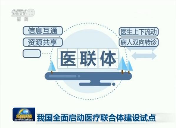 ҽ���������