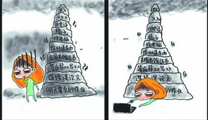 Ϳѻ����ϸ���ִ��ˡ����в���