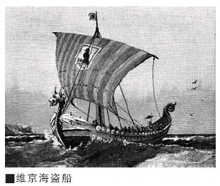 点图查看下一页