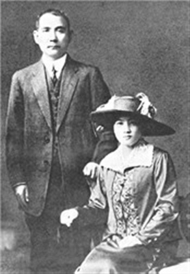 点图查看下一页