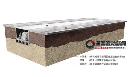 专家提三个长沙古城墙保护方案未形成统一意见
