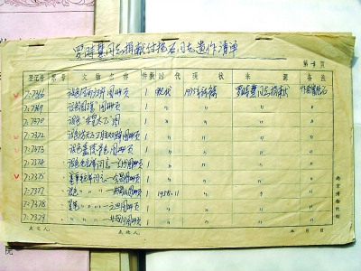 点图查看下一页