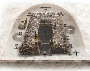 浙江最大石室土墩墓被盗七次墓主或为越王祖先