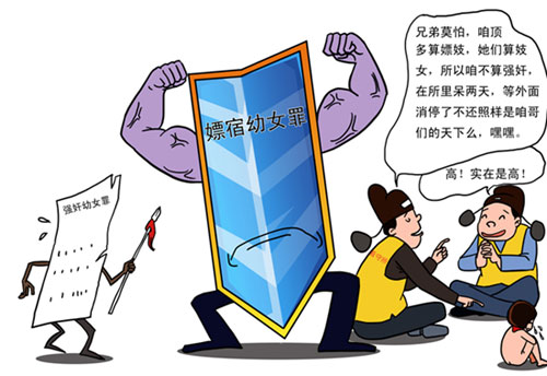 点图查看下一页