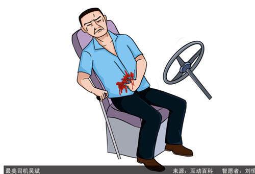 点图查看下一页