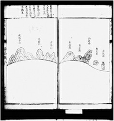 点图查看下一页