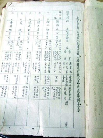 点图查看下一页