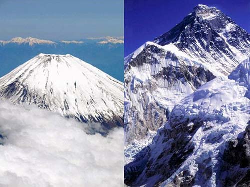 富士山和珠穆朗玛峰结为“姐妹山”(图)